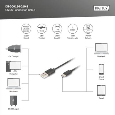 Digitus USB-kabel USB 3.2 Gen1 (USB 3.0 / USB 3.1 Gen1) USB-C stekker, USB-A stekker 1.00 m Zwart Rond, Afgeschermd (dubbel) DB-300136-010-S