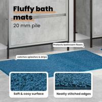 VidaXL Antislip badmat set 2 pcs blauw pp - thumbnail
