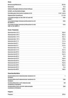 Hager ADS916D Aardlekschakelaar/zekeringautomaat 2-polig 16 A 0.03 A 240 V - thumbnail