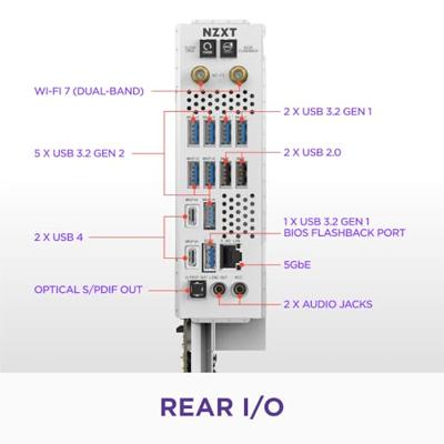 Moederbord AMD NZXT N9 X870E Extreme - Matte White