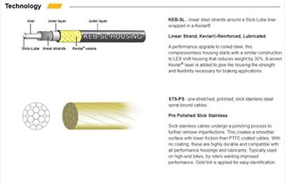 JAGWIRE Road pro brake kit - sid blue