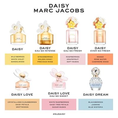 Marc Jacobs Daisy Ever So Fresh Eau de Parfum 125ml Marc Jacobs Daisy Ever So Fresh Eau de Parfum 125ml