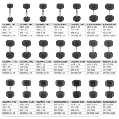 Dumbell hexagon 22,5 kg Dumbell hexagon 22,5 kg