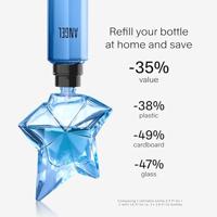 Mugler Angel Eau de Parfum Refill 100ml - thumbnail