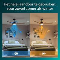 Philips LED Olas Plafondventilator 30 W (Ø x h) 1320 mm x 310 mm Zwart Met afstandsbediening, Dimbaar - thumbnail