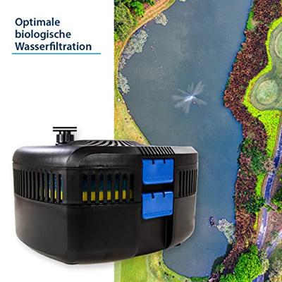 AquaForte GFU-5800 UV-C vijverfilter AquaForte GFU-5800 UV-C vijverfilter