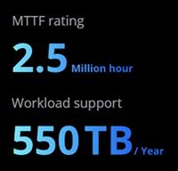 Hard Drive Synology HAT5300-16T 16 TB Buffer 512 MB - thumbnail