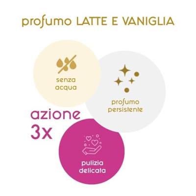 Shampoo Inodorina 300 ml