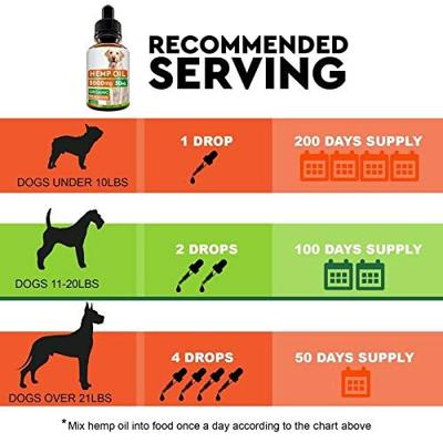 Fauna Badhuis Multi Vogelverblijven 10.5x12x14 cm Transparant Wit