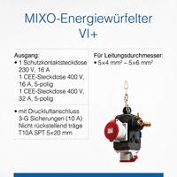 AS Schwabe MIXO 60751 Hangende CEE-stroomverdeler 400 V - thumbnail