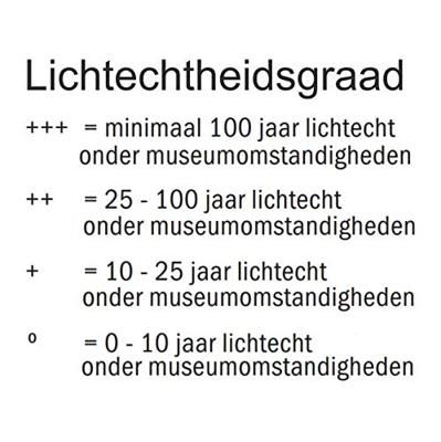 Royal Talens Amsterdam Standard Series Acrylverf Tube 20 ml - Briljantblauw 564