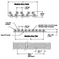 3M 1700/10 100 SF Lintkabel Rastermaat: 1.27 mm 10 x 0.08 mm² Bont per meter - thumbnail