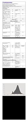 OSRAM HOMELIGHTING 4058075761957 LED-lamp Energielabel F (A - G) E27 Peer 4.9 W = 40 W Warmwit (Ø x h) 60 mm x 60 mm 1 stuk(s) OSRAM HOMELIGHTING 4058075761957 LED-lamp Energielabel F (A - G) E27 Peer 4.9 W = 40 W Warmwit (Ø x h) 60 mm x 60 mm 1 stuk(s)