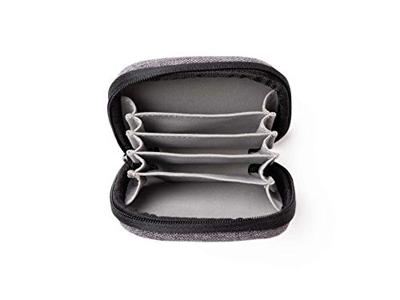 NiSi Filter Systeem voor Ricoh GR III, Starter Kit