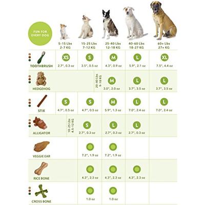 Natvoer Whimzees Ricebone 50 Stuks Natvoer Whimzees Ricebone 50 Stuks