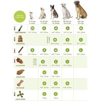 Natvoer Whimzees Ricebone 50 Stuks - thumbnail