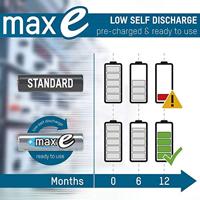 Oplaadbare C batterij (baby) Ansmann maxE HR14 NiMH 1.2 V 4500 mAh 1 stuk(s) - thumbnail