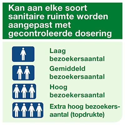 TORK Aroma-luchtverfrisser Wit - thumbnail