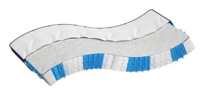 Pocketveringmatras middelhard-hard 140x190 cm - thumbnail