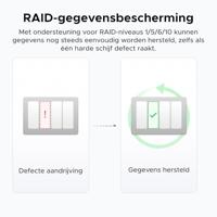 UGREEN DXP4800 - thumbnail