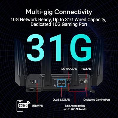 ASUS ROG Rapture GT-BE19000