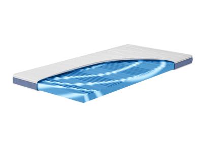 Hn8 Schlafsysteme Gelschuimmatrastopper SURF 100 (Medium (H2), 90 x 200 cm)