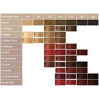 Wella Professionals EOS - thumbnail