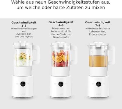 Xiaomi Blender 1000 W Wit