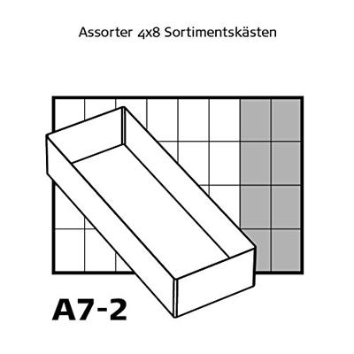 Raaco Indelingsset | 2-delig transp. | B.79xD.219xH.47mm (enkel inzetstuk) | v.nr.871325-871332,871545-871552 e.a. | 12 stuks - 136488 136488