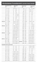 walther+ design HO130D Wissellijst Papierformaat: DIN A4 Grijs - thumbnail