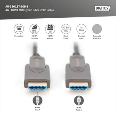 Digitus AK-330127-100-S HDMI-kabel HDMI Aansluitkabel HDMI-A-stekker 10 m Zwart 4K UHD, Afgeschermd (drievoudig), Flexibel, Afscherming totaal, Afgeschermd,