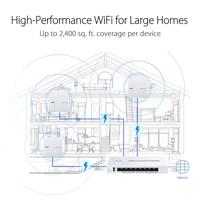 Asus 90IG0880-MO3C00 EBA63 WiFi-accesspoint 2402 MB/s 2.4 GHz, 5 GHz - thumbnail
