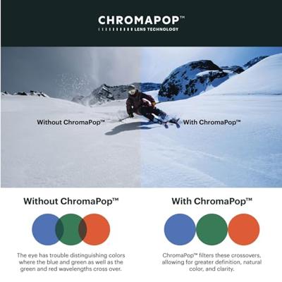 Smith 4D Mag XL Sneeuwbril Black One Size