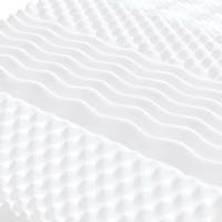 Schuimmatras 7 zones hardheid 20 ILD 180x220 cm wit - thumbnail