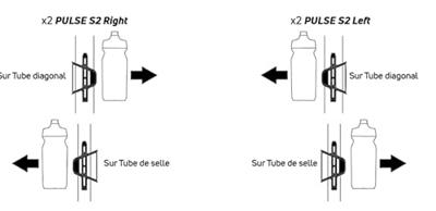 Zefal Bidonhouder pulse s2