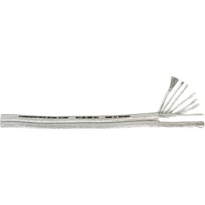 AIV 53031 Luidsprekerkabel 2 x 2.5 mm² Transparant per meter