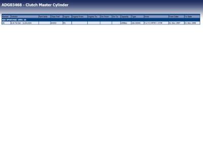 Hoofdcilinder, koppeling ADG03468