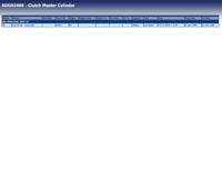 Hoofdcilinder, koppeling ADG03468 - thumbnail