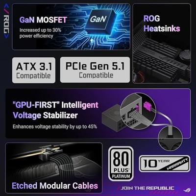 Voedingsbron Asus 90YE00W4-B0NA00 1000 W 80 PLUS Platinum