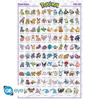 Poster Pokémon - Sinnoh Pokémon - English Characters 61x91,5cm - thumbnail