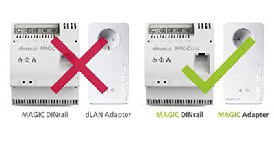 Devolo Magic 2 LAN Powerline DIN-rail adapter 2400 MBit/s