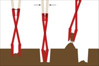 Idealspaten-bredt Grondboor Jumbo 220x190/150 Gr.2 - 64070200 - 64070200 - thumbnail