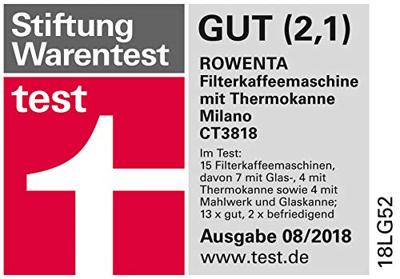 Rowenta CT 3818 Milano Koffiezetapparaat Zwart Capaciteit koppen: 10 Met thermoskan