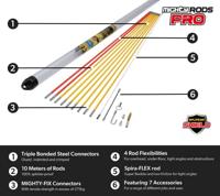 C.K T5421 MightyRod Pro kabeltrekstangen-set 10 m standaard 1 stuk(s) - thumbnail