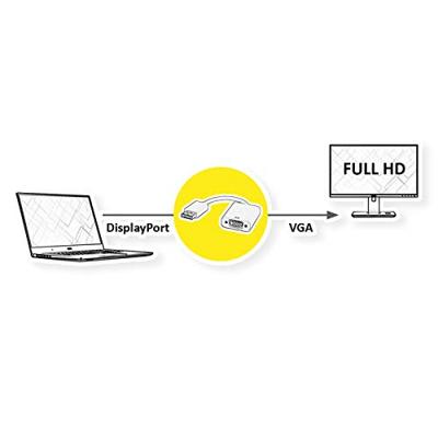 VALUE DisplayPort-VGA Adapter, DP Male - VGA Female VALUE DisplayPort-VGA Adapter, DP Male - VGA Female
