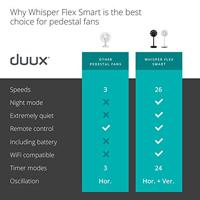 Duux ventilator Whisper Flex Smart inclusief batterij (Wit) - thumbnail