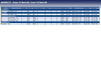 Aandrijfashoes ADG08175