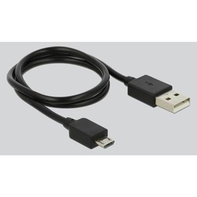 DeLOCK 87769 video splitter DisplayPort 2x HDMI DeLOCK 87769 video splitter DisplayPort 2x HDMI