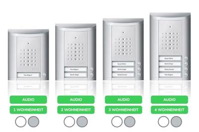 Ritto by Schneider 1840170 Deurintercom Wit