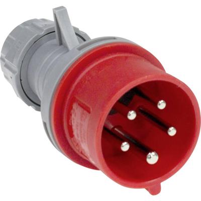 Schwabe CEE Contactstop 400V 16A 5-polig, 6h met fasewissel IP44